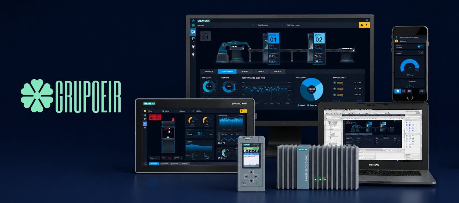 Interfaces HMI y sistemas SCADA Mexico Grupoeir